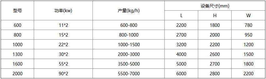 ����˺��C(j��)