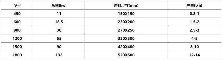 ʳ�þ�����C